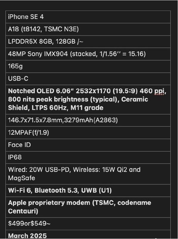 郫县苹果手机维修分享iPhone SE 4详细参数曝光 