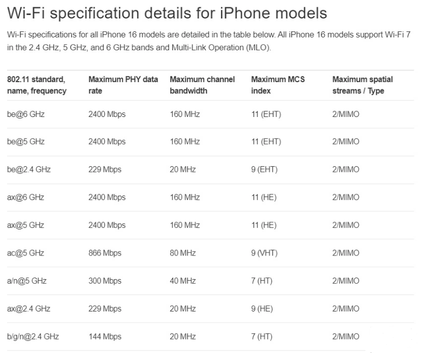 郫县苹果手机维修分享苹果 iPhone 16 Pro / Max 拆解 