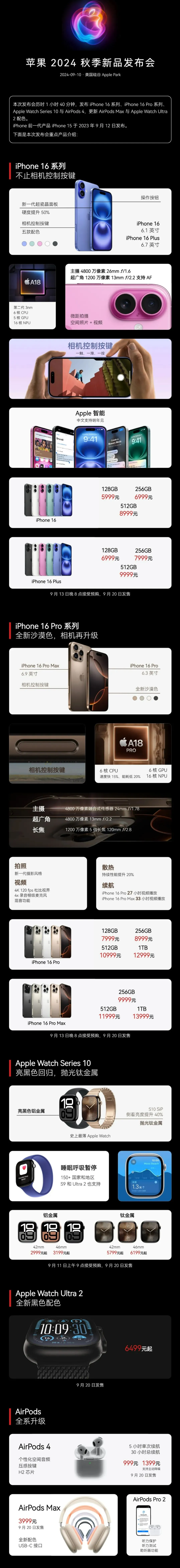 郫县苹果手机维修分享iPhone 16 / Pro 登场、手表耳机齐换代 