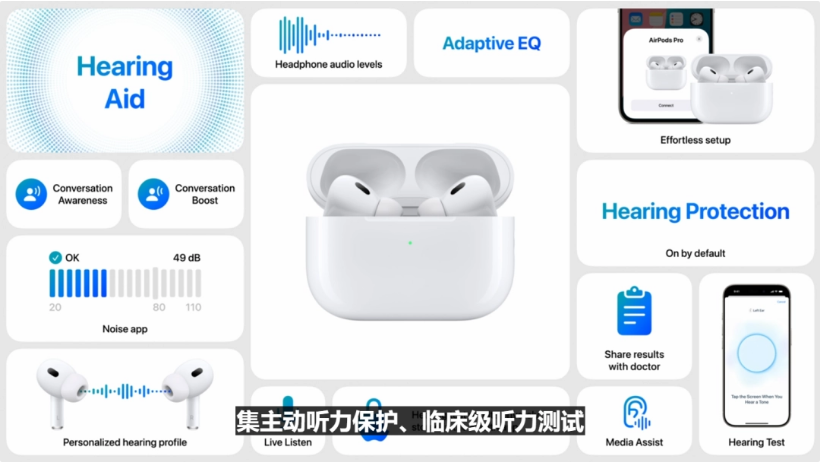 郫县苹果手机维修分享iPhone16手机5999元起步 